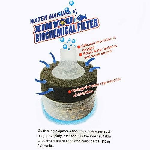 XINYOU BIO CHEMICAL FILTER XY168