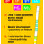 SERA QUICK TEST STRIPS